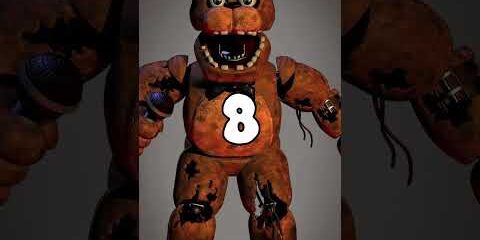 ile-jest-animatronikow-w-fnaf-2-five-nights-at-freddys.jpg 🤔 Ile jest * ANIMATRONIKÓW * w *FNAF 2* (Five Nights At Freddy’s) ? 🤔